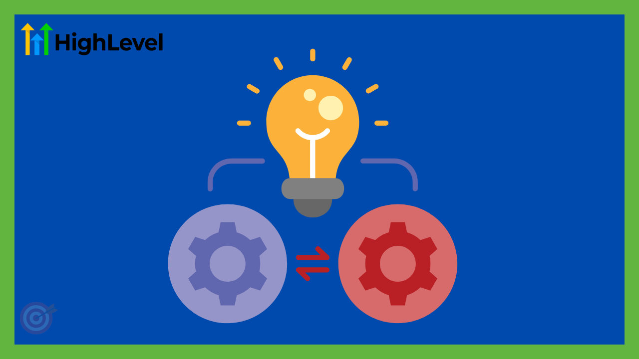 Integrate GoHighLevel with Google Ads Successfully