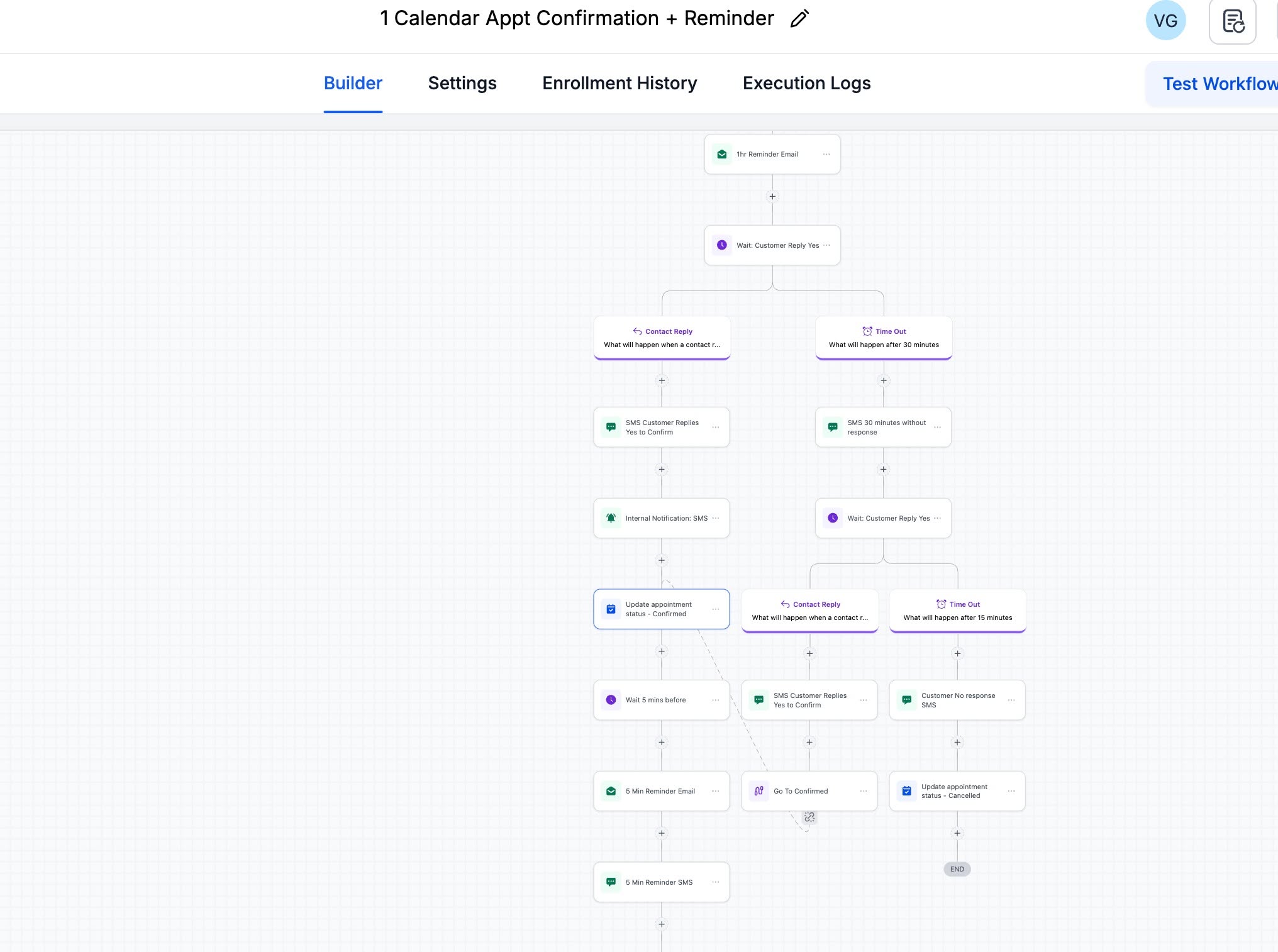 GoHighLevel appointment confirmation workflow with customer reply and timeout branches