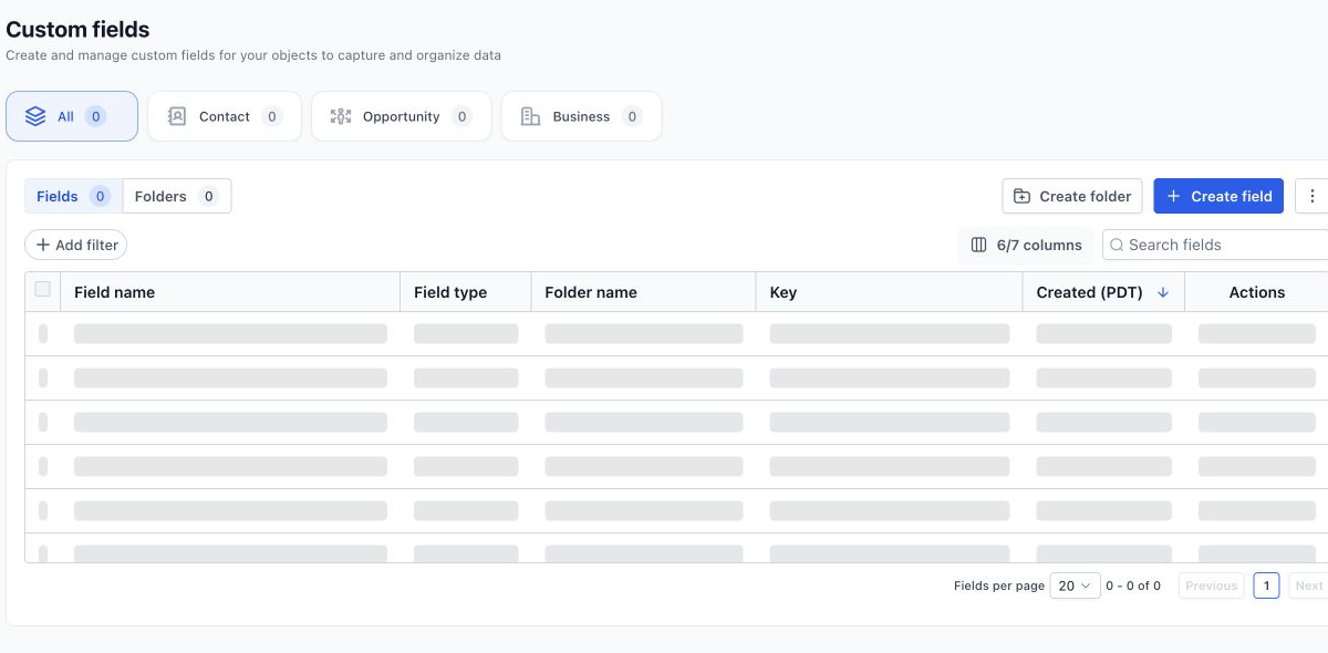 GoHighLevel Custom Fields screen with Contact, Opportunity and Business field categories