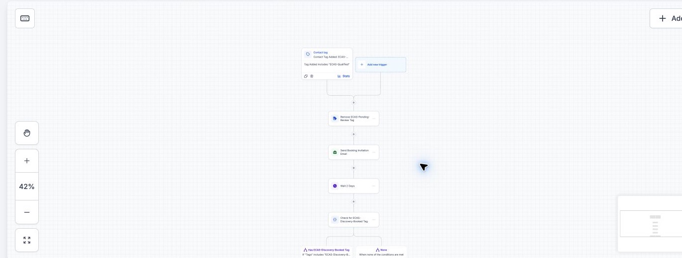 Upper booking invitation workflow